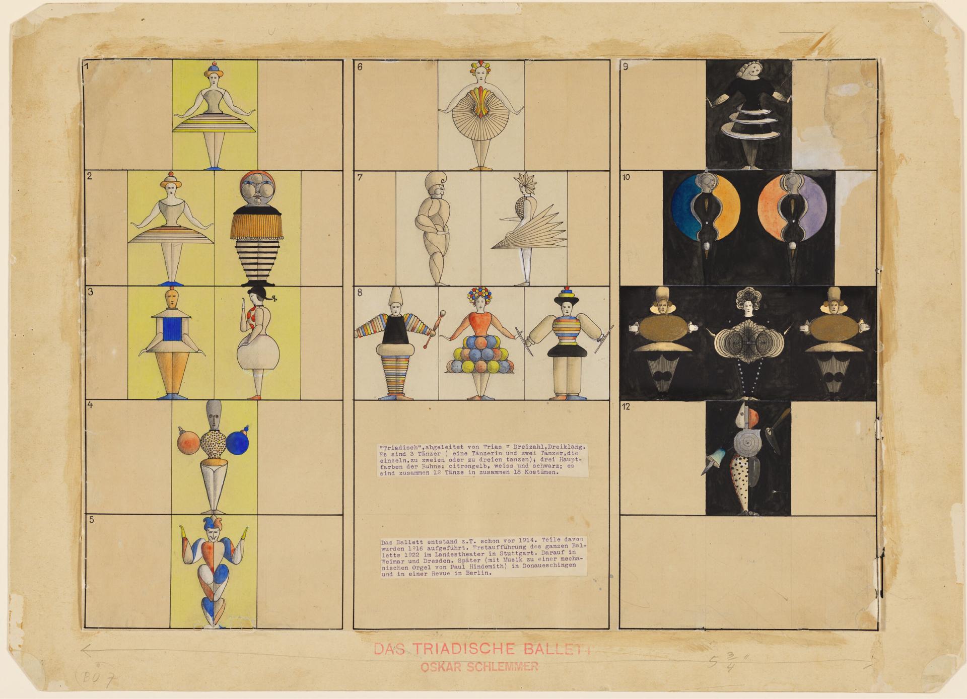 A chart with illustrations of figures in brightly colored costumes.